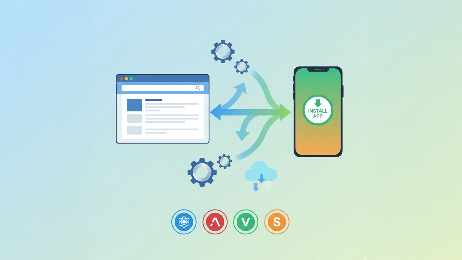 Progressive-Web-Apps-PWAs-with-data-flow-from-a-web-browser-to-a-smartphone.webp