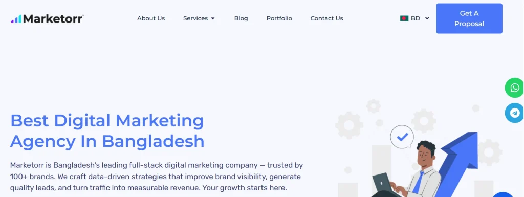 Marketorr web design and development company website screenshot